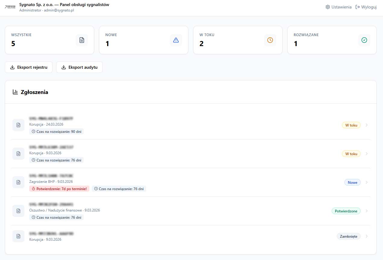 Czyszczenie Metadanych EXIF